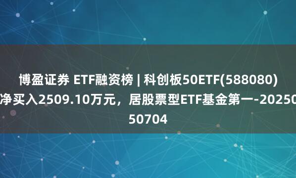 博盈证券 ETF融资榜 | 科创板50ETF(588080)融资净买入2509.10万元，居股票型ETF基金第一-20250704